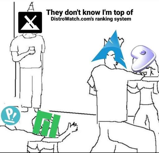 Internal pride