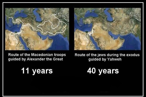 The god of the Macedonians is MUCH more powerful than YHWH